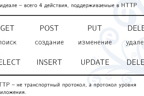 Кракен сайт официальный kraken014 com