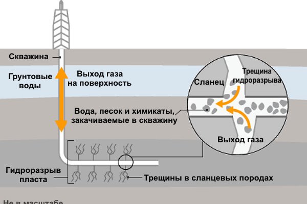 Ссылка на кракен онион