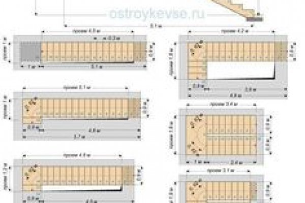 Как купить наркотик в кракен