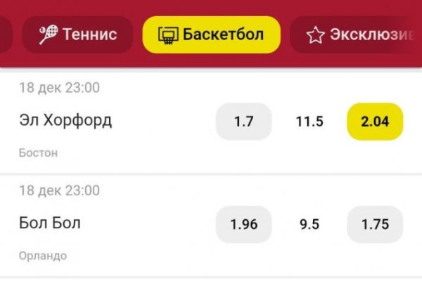 Сайты для тор гидра